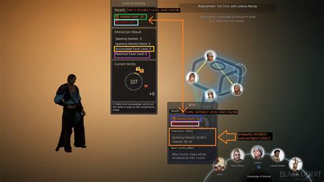 Amity & Conversation Guide .